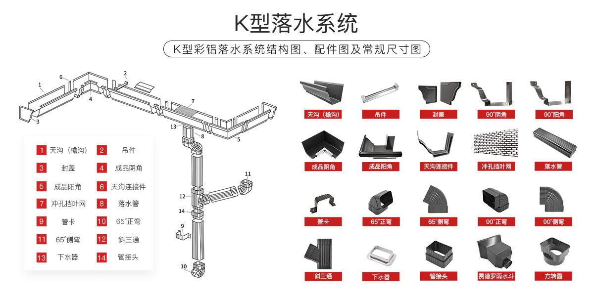 彩铝天沟