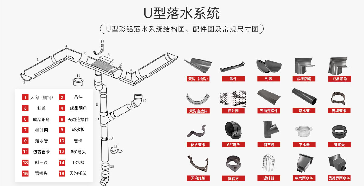 彩铝天沟