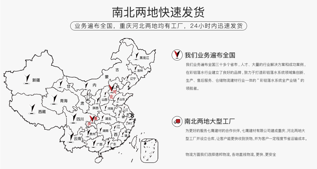 彩铝天沟