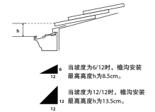 彩铝檐沟