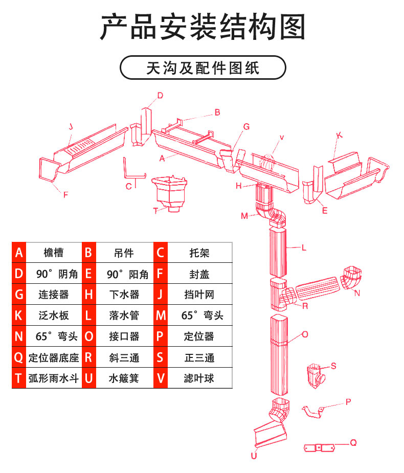 彩铝天沟