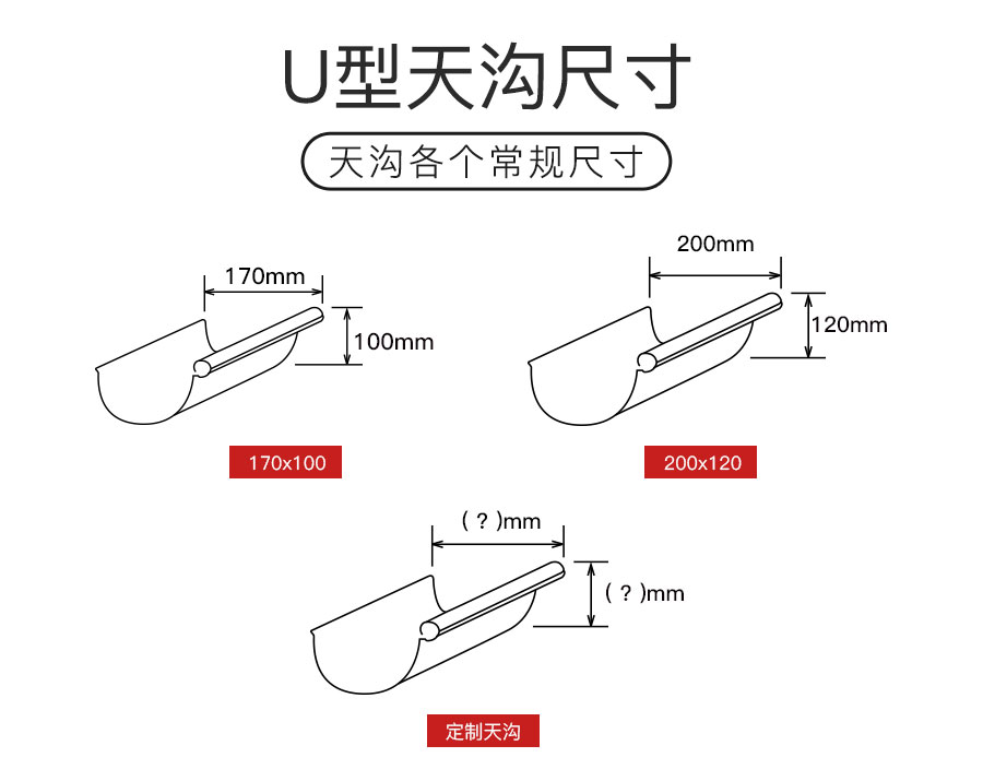 U型天沟尺寸